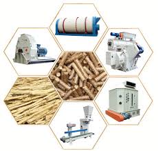 Container Pellet Production Process